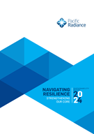 Sustainability Report 2024